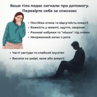 Програма очищення організму Рослина Карпат (Гельмінтозин, Лімфорен, Фунгіцин, Гепатовіт, Дермісан, Мікобен) - Зображення 2