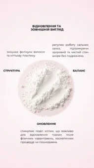 Цинк+ (Zinc+), 60 капсул, Green Visa - Зображення 7