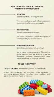 Лецитин (Lecithin), 90 капсул, Green Visa - Зображення 4