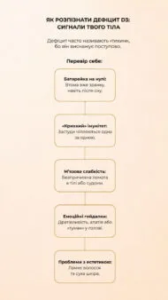 Вітамін D3 (Vitamin D3), 120 капсул, Green Visa - Зображення 4