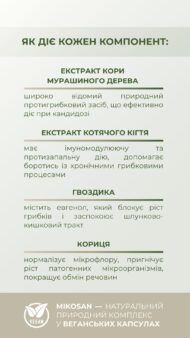Мікосан Грін Віза — натуральний протигрибковий комплекс проти кандидозу та молочниці (60 веганських капсул) - Зображення 9