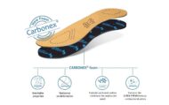 Ортопедичні антибактеріальні устілки Kaps Relax Carbonex Limited - Зображення 4