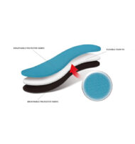 Kaps Sensero - Устілки з пам'яттю, піна Memory Foam - Зображення 6