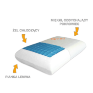 Подушка ортопедична з охолодним гелем Qmed Comfort Gel Pillow - Зображення 4