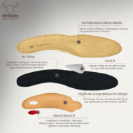 Ортопедичні устілки FootMate Alfa - Зображення 5