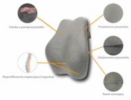 Ортопедична подушка для спини - QMED Shape&Rest pillow - Зображення 3